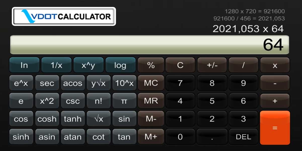 What is the Most Advanced Calculator